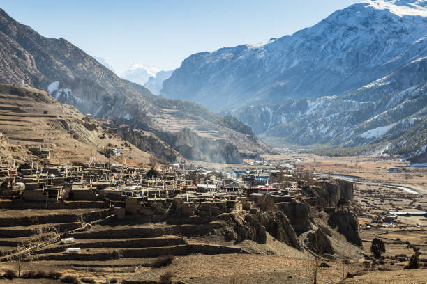 Manang